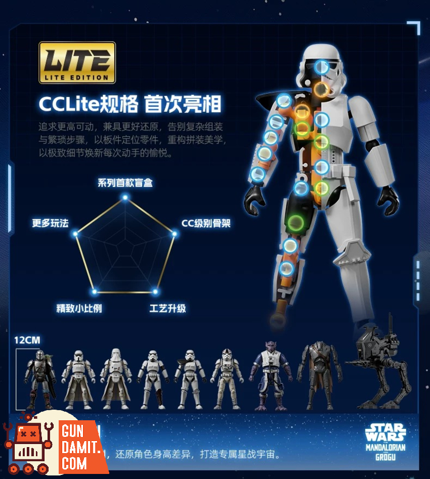 Blokees Mandalorian & Grogu Series Model Kit Set of 9 | GunDamit.com
