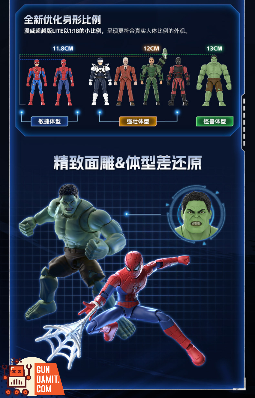 Blokees Spider-Man Brand New Day Lite Set | GunDamit.com