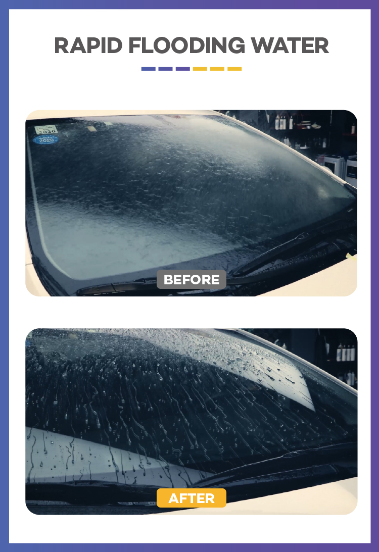 CAR GLASS COATING