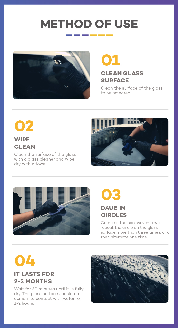 CAR GLASS COATING