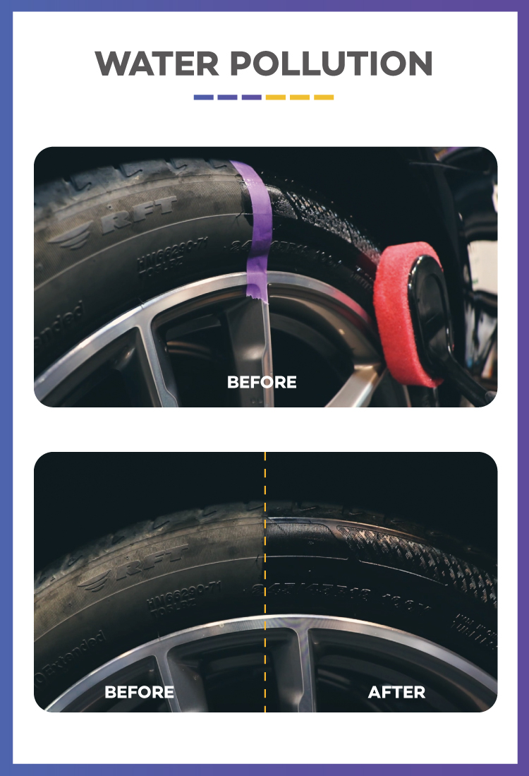 SRB Tire Coating