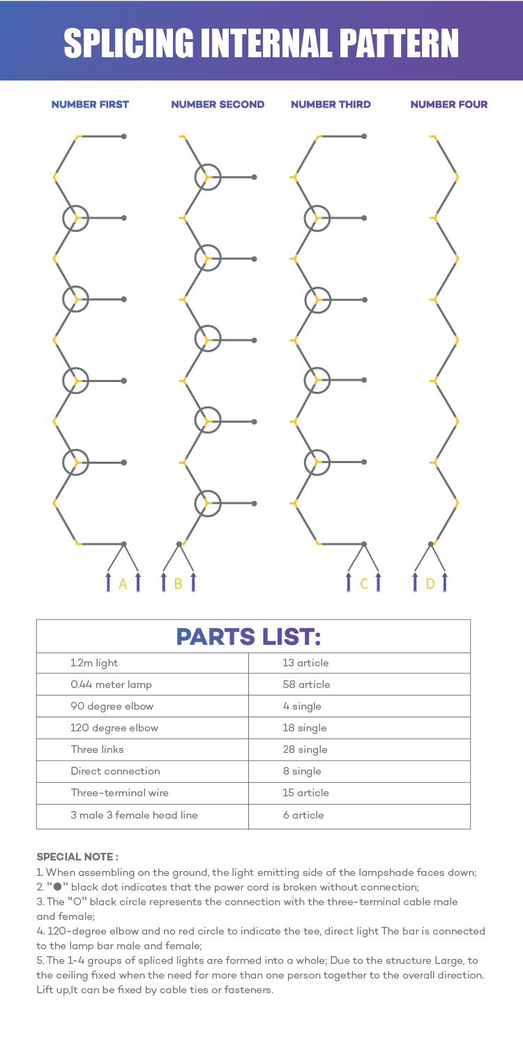 hexagon light