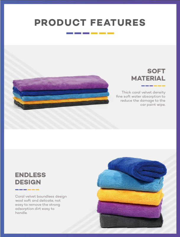 Edgeless Car Wash Drying Cloth 40x40cm