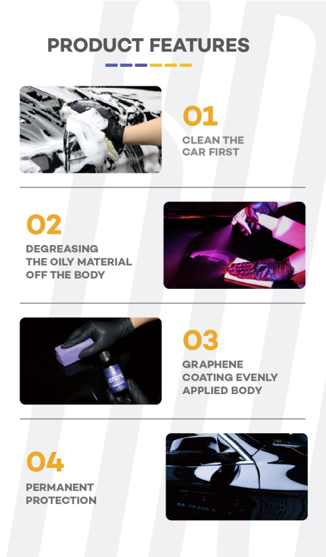 SRB011 Graphene ceramic coating 10H