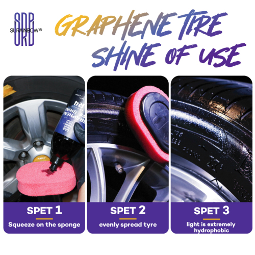 R4 Graphene Tire Shine