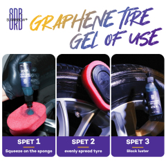 R5 Graphene Tire Gel