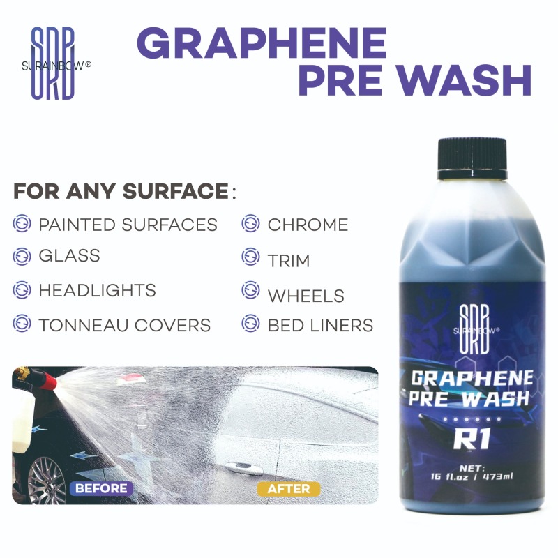 Surainbow Graphene Prewash