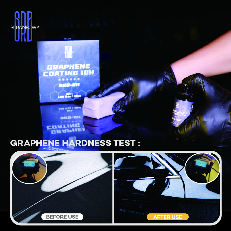 SRB 011 Graphene coating（10H)