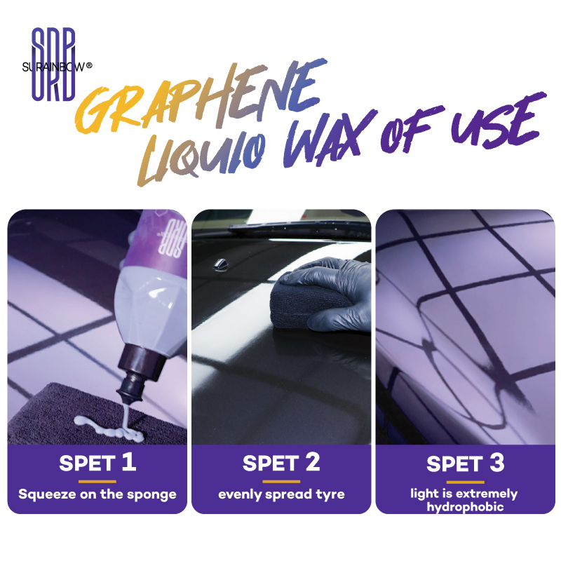 Graphene polish wax R7