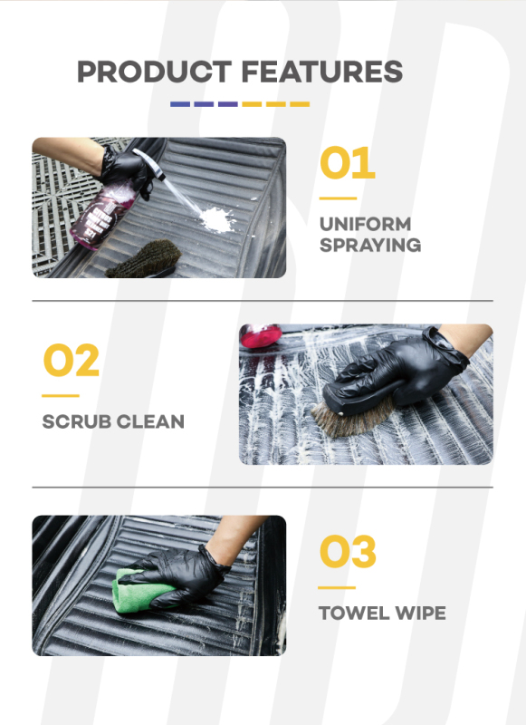 S21 Citrus Heavy Dirt Cleaner