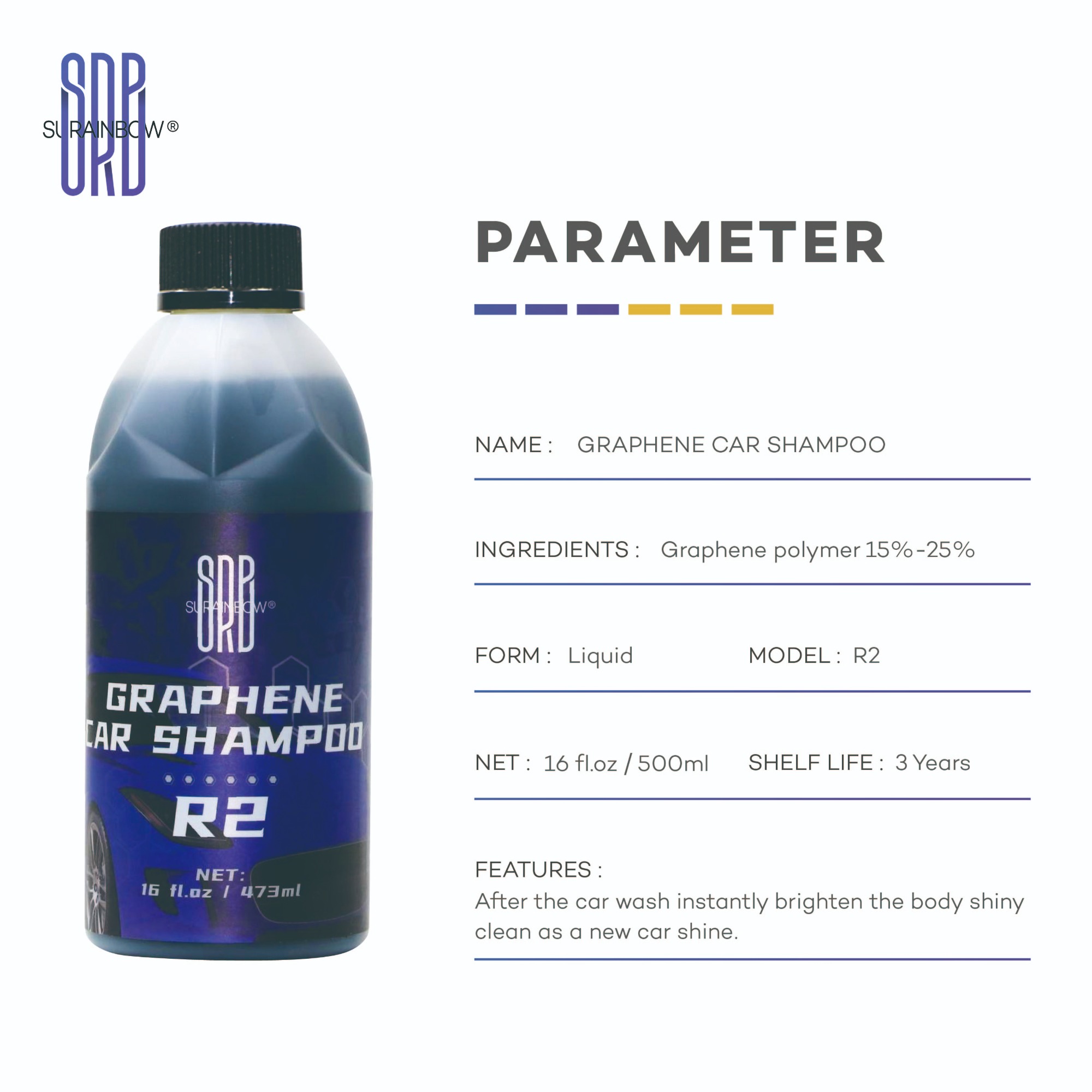 R2 Graphene car shampoo