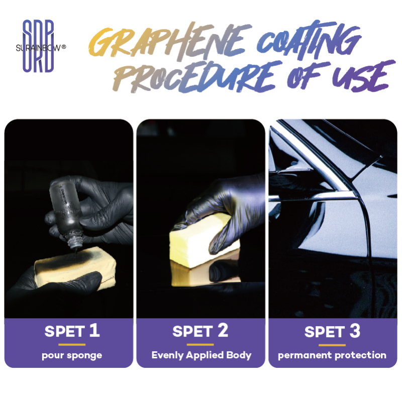 R13 Graphene ceramic coating