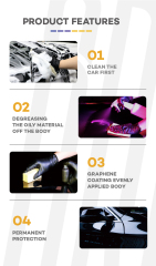 R13 Graphene ceramic coating