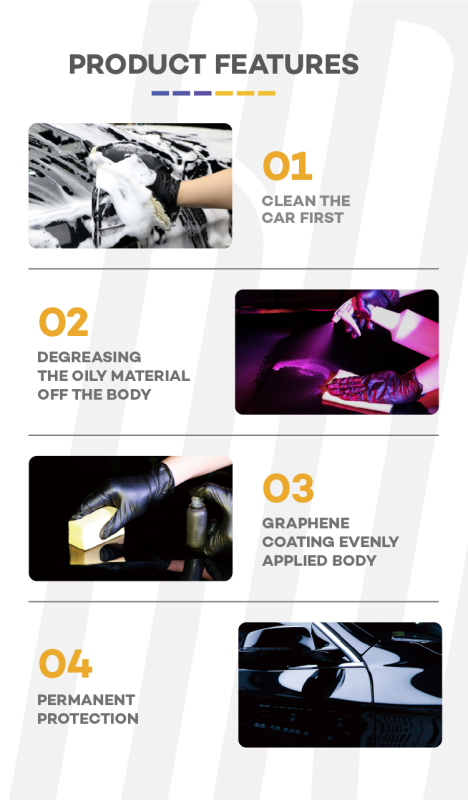 R13 Graphene ceramic coating