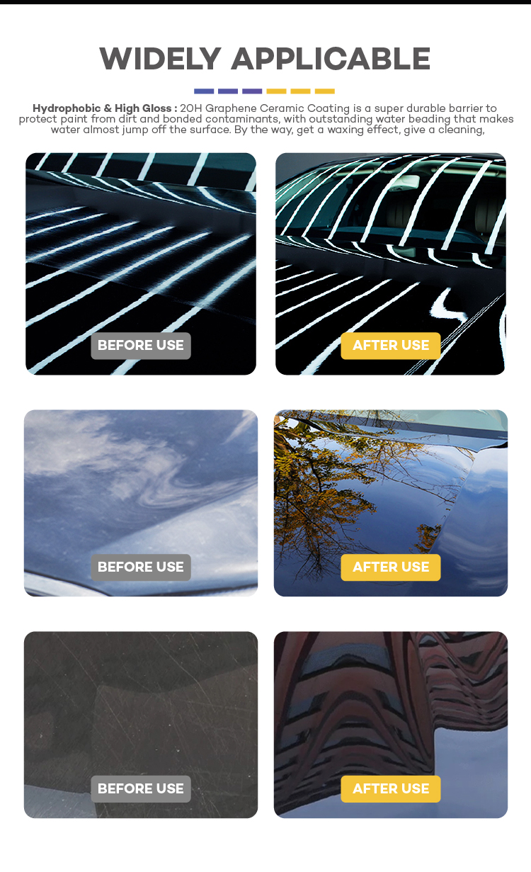 R13 Graphene ceramic coating