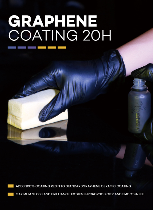 R13 Graphene ceramic coating