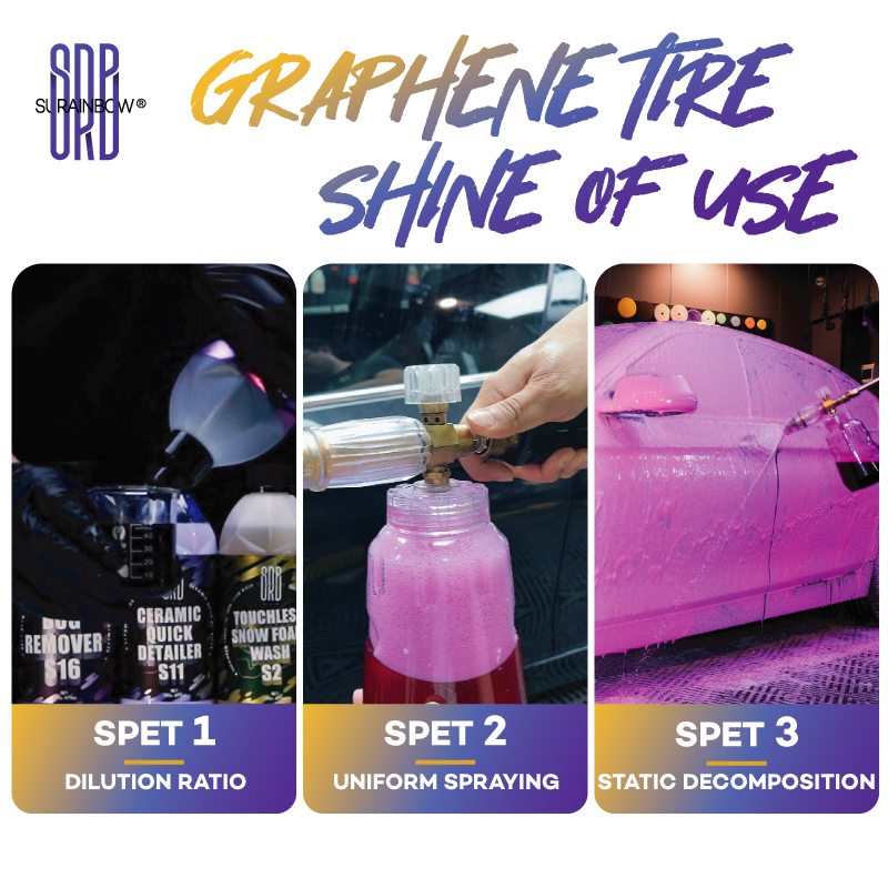 Touchless magic foam wash