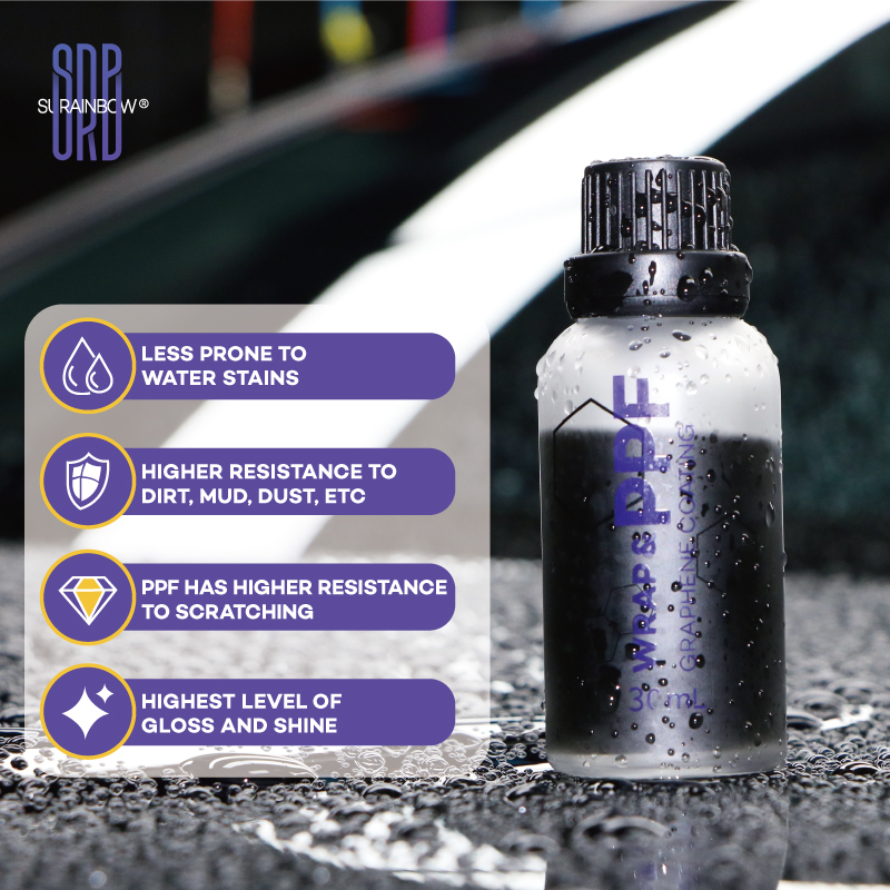 SRB-PPF Graphene Ceramic Coating - 5-Year Durability