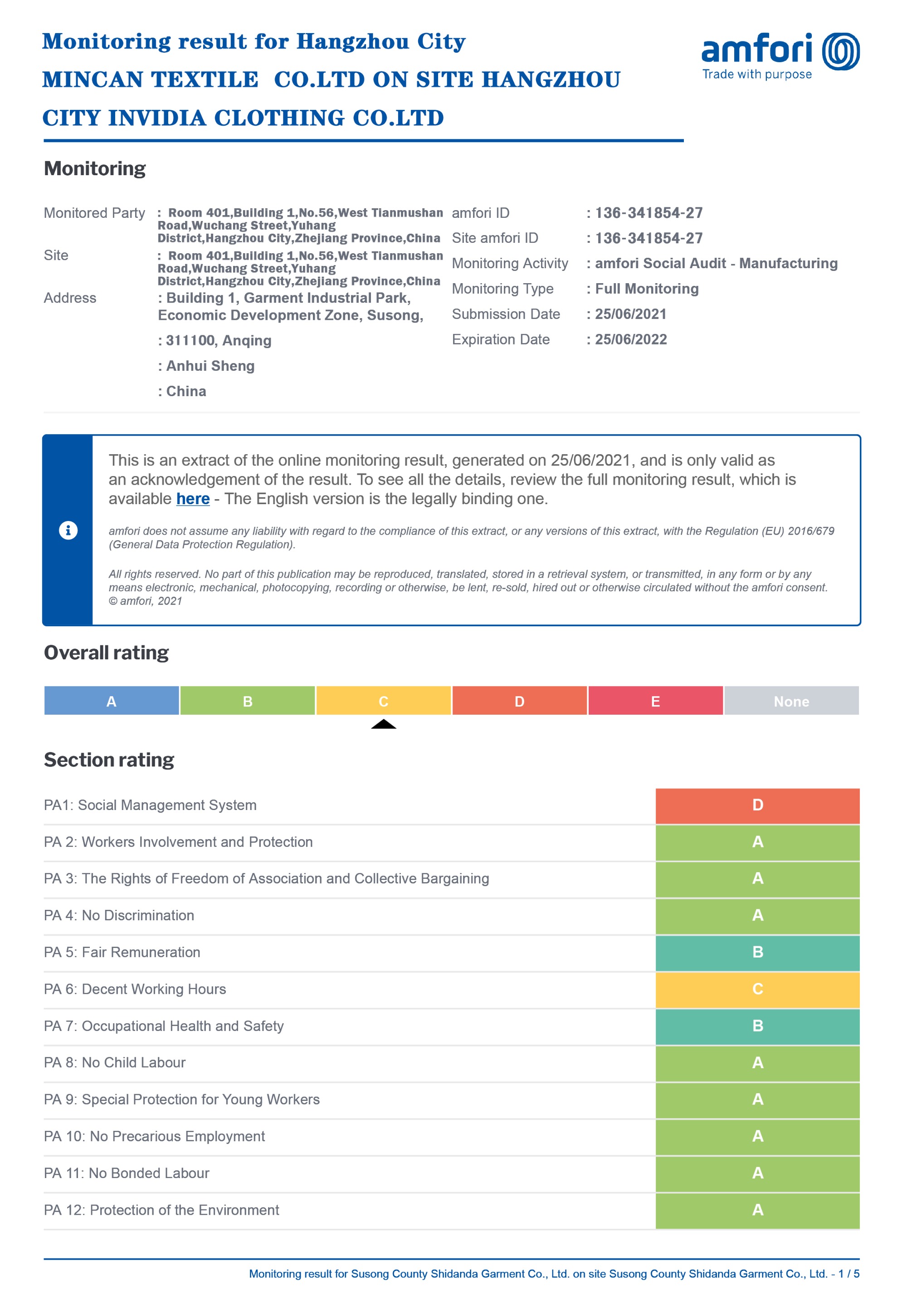 BSCI & GOTS Certifications