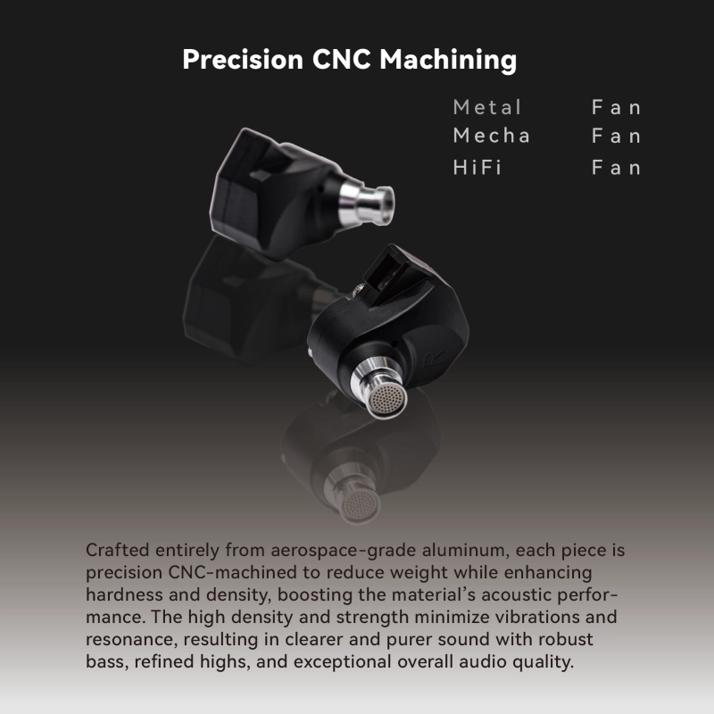 TINHIFI C2-2025 Best Budget In Ear Earphones C2 Upgraded Mech Style High Fidelity Earphones, Suitable for PU+LCP Driver Gaming, Work, and Learning Experience High Fidelity, Gaming, Work, and Learning Mech Style Design and PU+LCP Driver Program