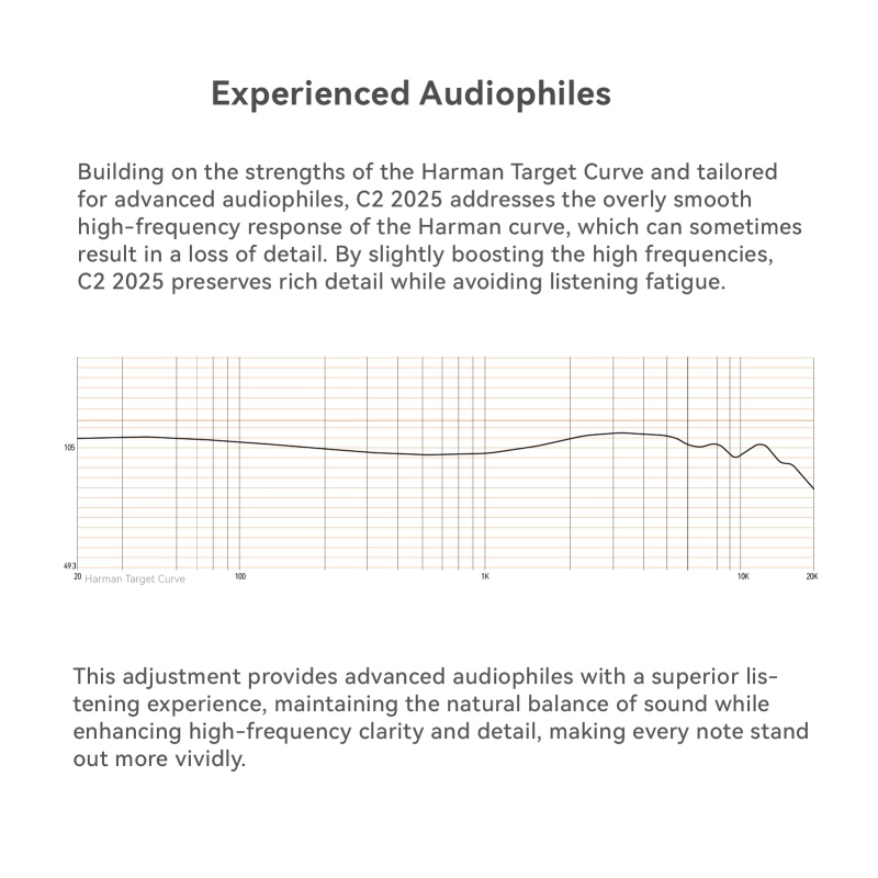 TINHIFI C2-2025 Best Budget In Ear Earphones C2 Upgraded Mech Style High Fidelity Earphones, Suitable for PU+LCP Driver Gaming, Work, and Learning Experience High Fidelity, Gaming, Work, and Learning Mech Style Design and PU+LCP Driver Program