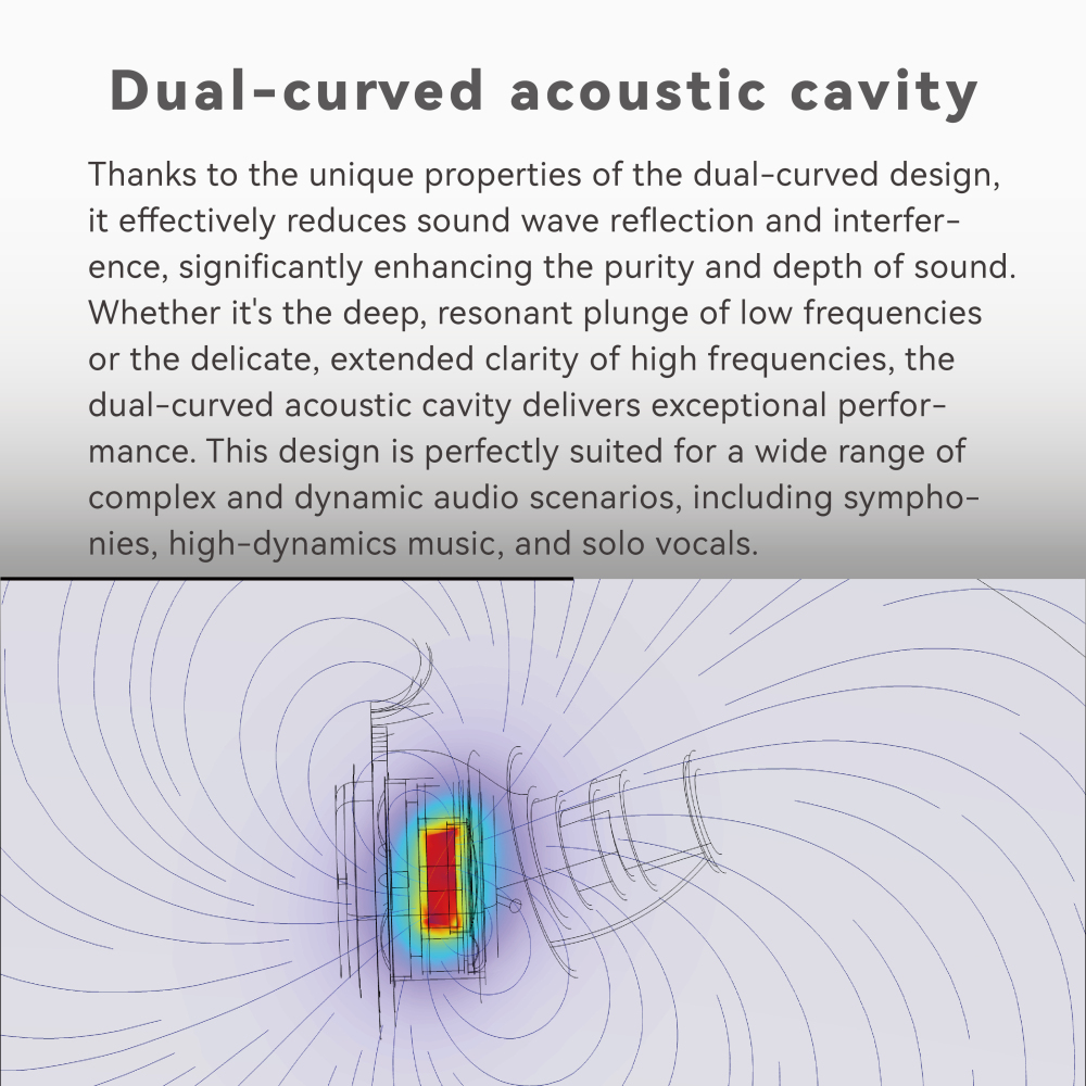 TINHIFI T7 Flagship Dynamic Driver In-Ear Monitor