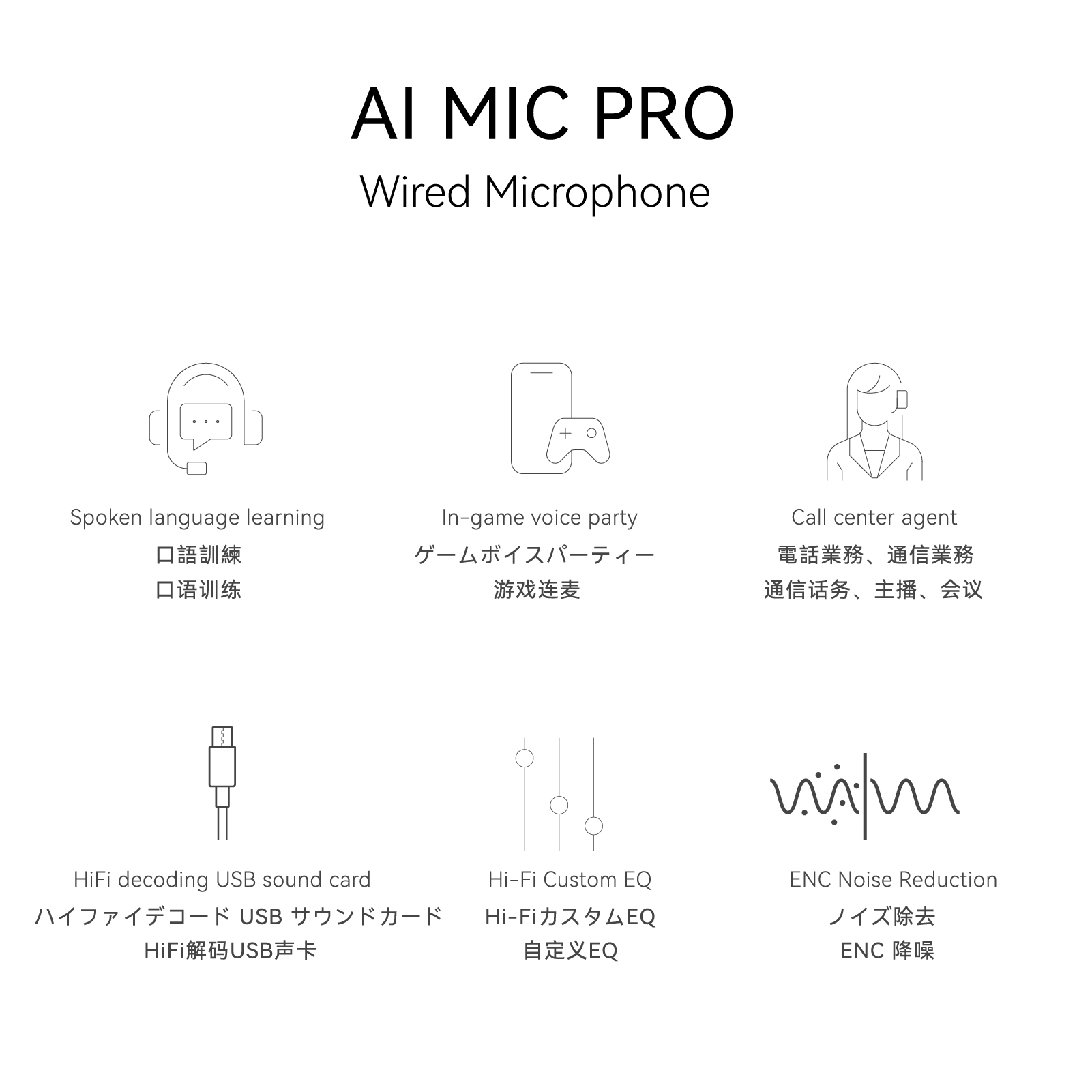 TINHIFI AI MIC PRO