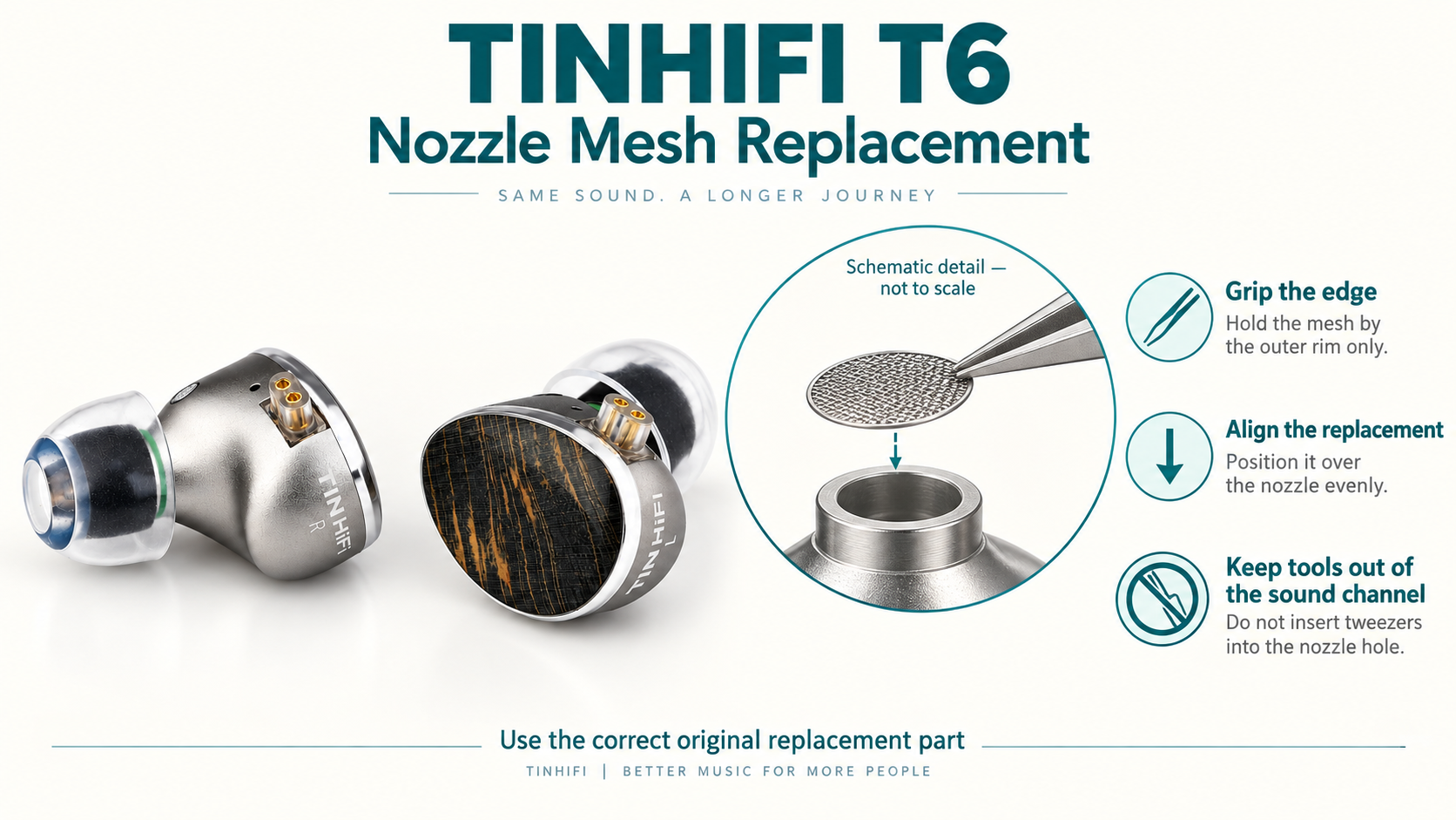 TINHIFI T6 with an enlarged schematic showing fine-tip tweezers holding a replacement nozzle mesh by its edge