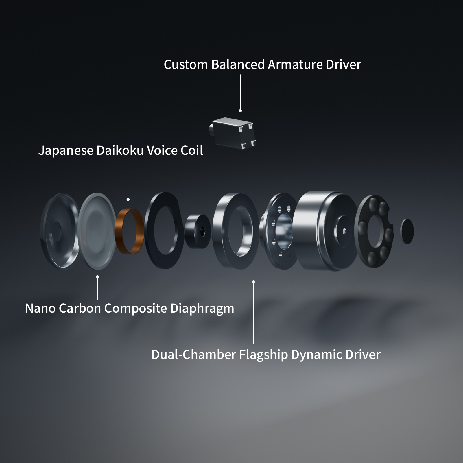 TINHIFI HUO Hybrid IEM — Dynamic Driver + Balanced Armature