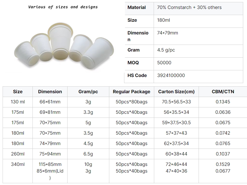 custom cornstarch cup