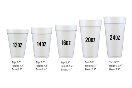 Disposable EPS Foam Cups: Full Analysis of Size, Safety, and Eco-Friendly Alternatives