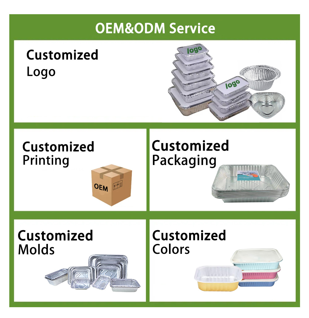 Custom Aluminum Foil Pans