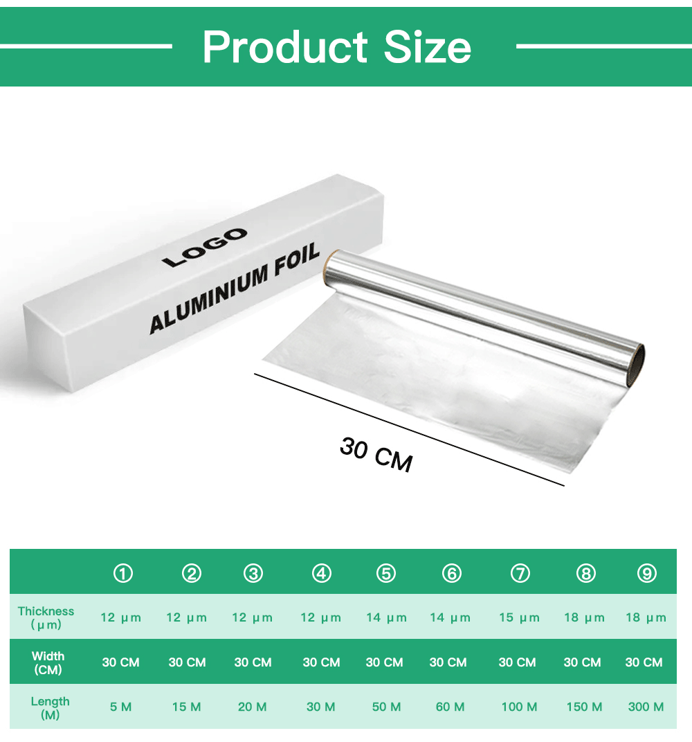 Custom Auminum Foil Rolls