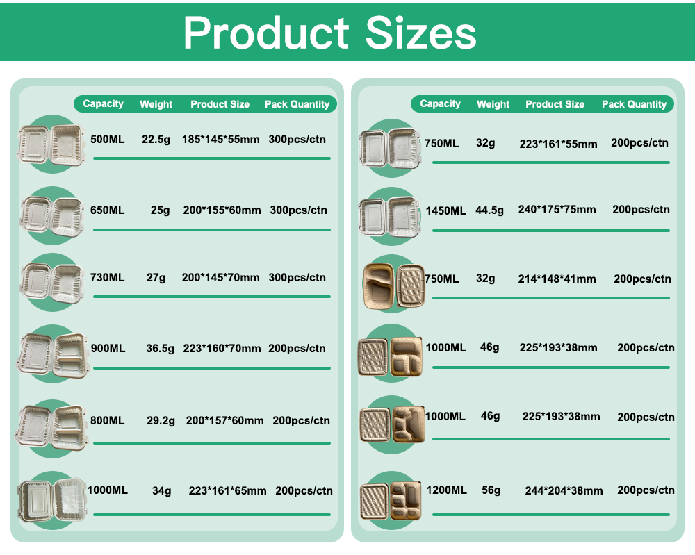 Disposable Rice Husk Lunch Box