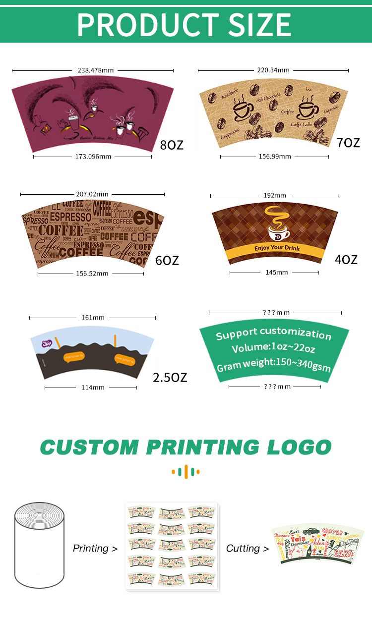 Paper Cup Raw Material