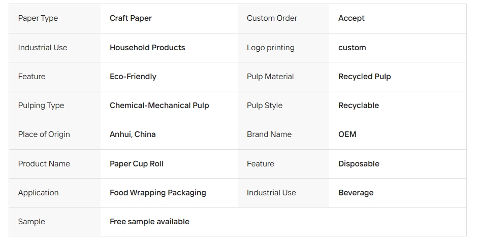 Wholesale Poly Coated Paper