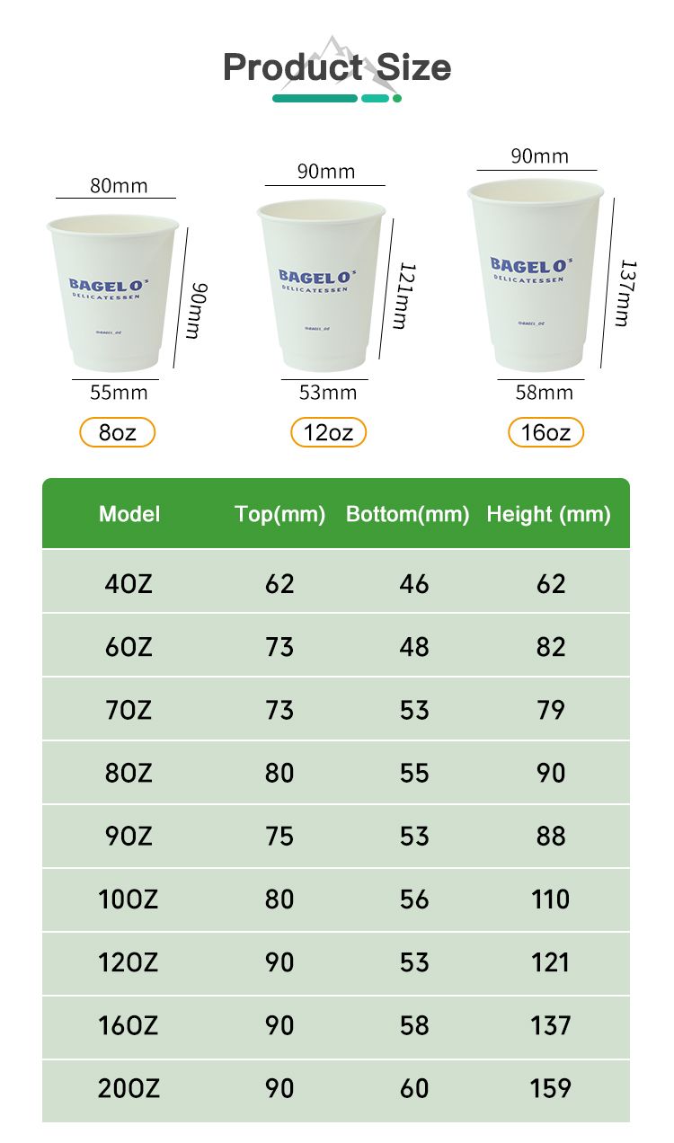 PLA Coated Paper Cup Supply