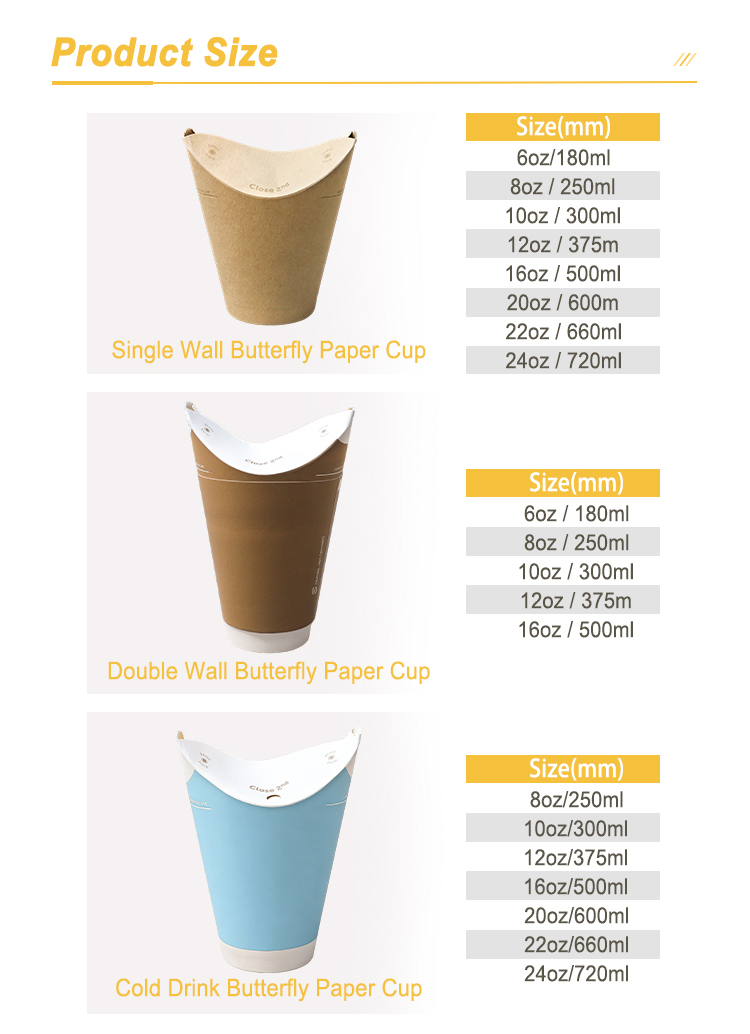 butterfly cup 3 layers