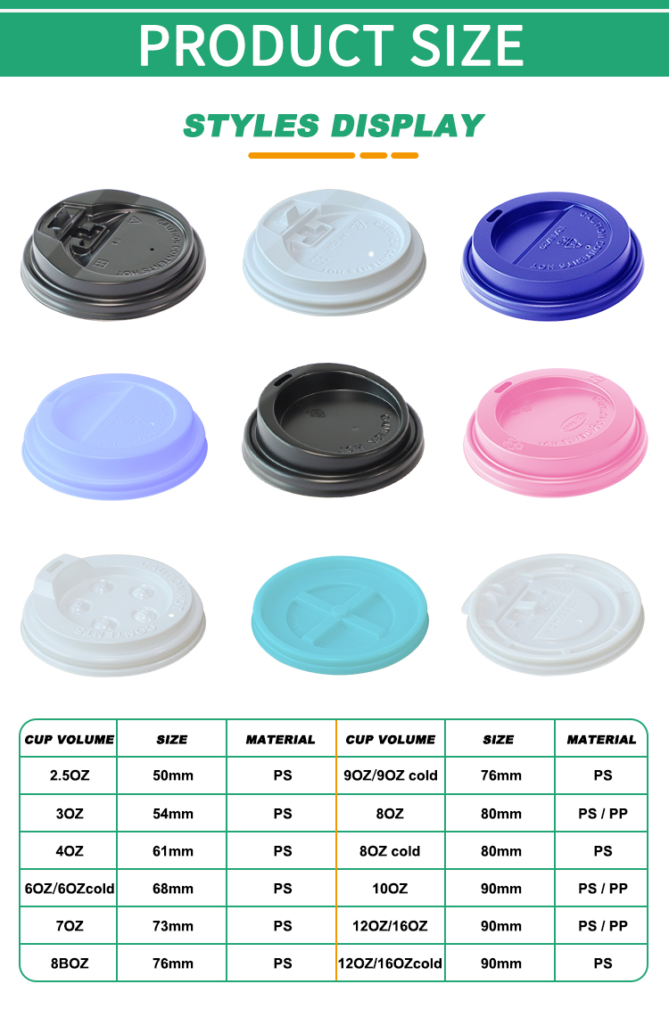  Cup Lid with Closure