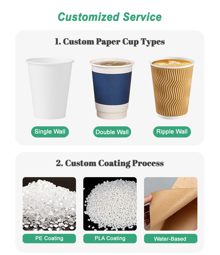 ripple wall coffee cups bulk custom