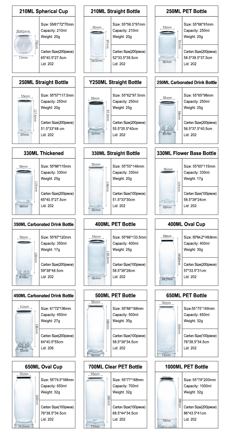 PET cans manufacturer