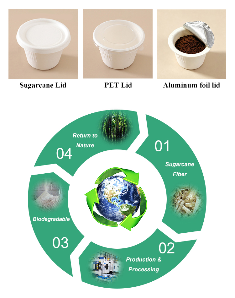 Custom Coffee Pod Cups