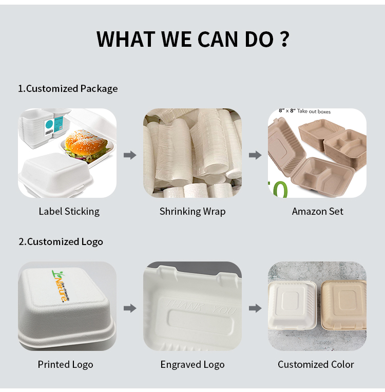 Custom Sugarcane Hot Dog Container