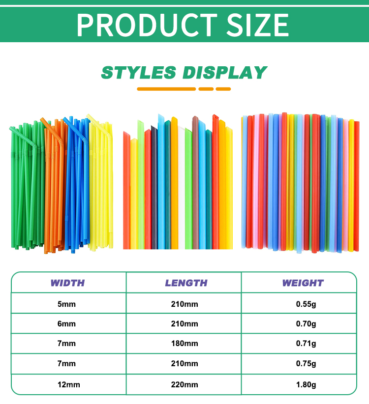 Compostable PLA Straws