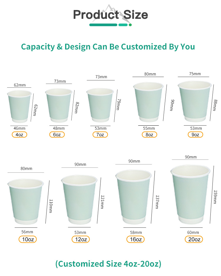 ripple wall paper cups