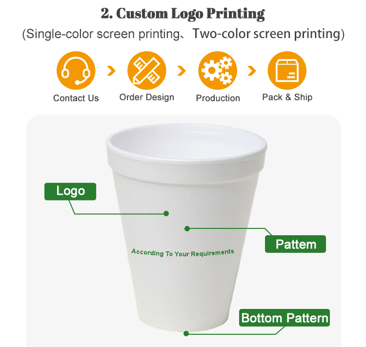 foam cup wholesale