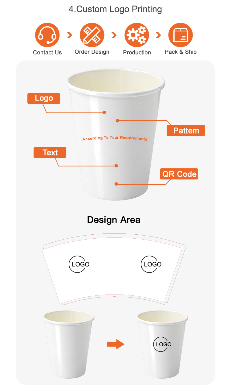 Large Cold Drink Paper Cups Supplier