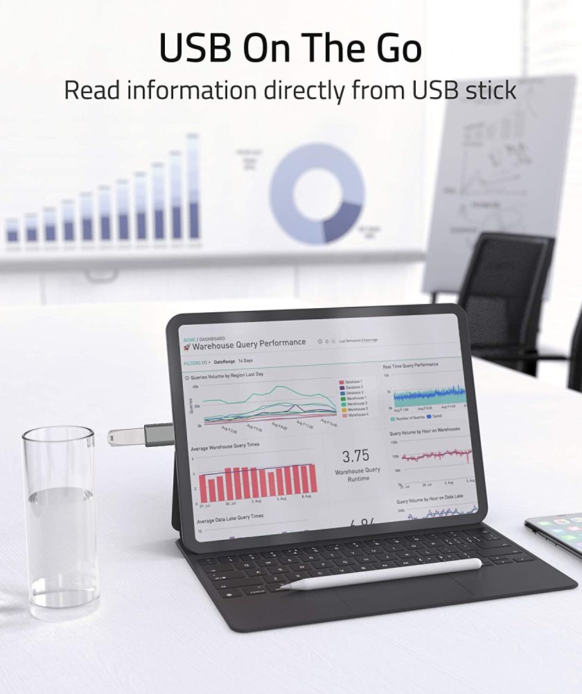 IT OSAYDE USB C to USB Adapter Pack of 2 USB C Male to USB3 Female Adapter Compatible with iMac 2021 iPad Pro 2021 MacBook Pro 2020 MacBook Air 2020 and Other Type C or Thunderbolt 3 Devices Space Grey
