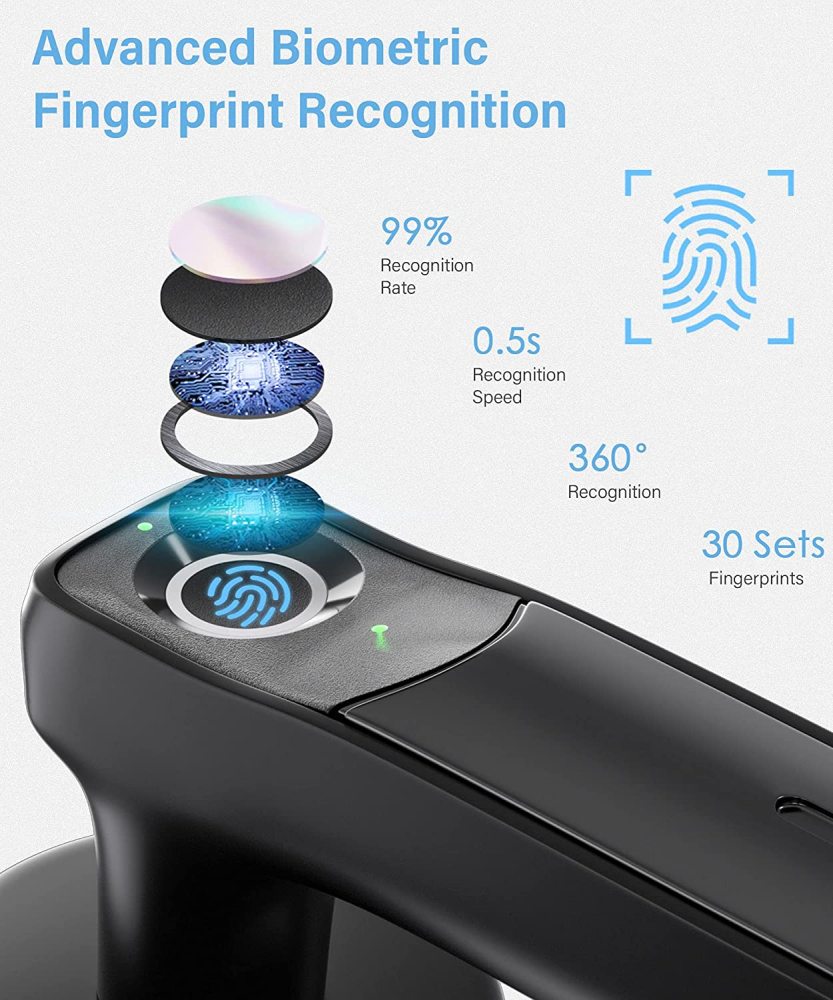 Fingerprint Door Lock by BIWIBON, Keyless Entry Door Lock, 30 Fingerprint Biometric Door Lock, Left-Right Adjustable Handle, 4 AAA with Low Battery Alert, Auto Lock Mode for AirBnB, Home and Office