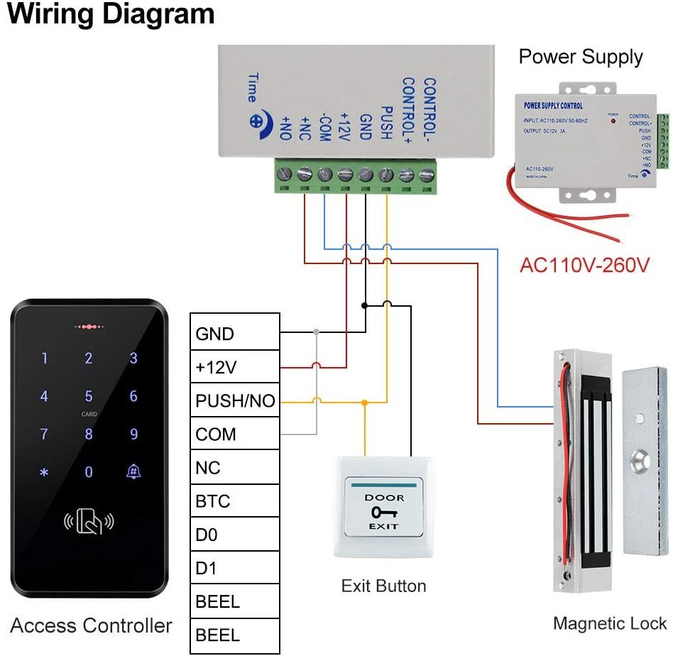 IP68 Waterproof Outdoor Door Access Control System Kit RFID Access Control Keypad Touch Panel + 180KG/350lbs Electric Magnetic Lock + Power Supply +10pcs Keyfobs